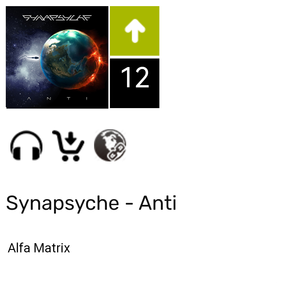 Synapsyche's tweet image. Almost one month after the release, #ANTI is still in the #GEWC charts! Never been for so long, THANK YOU SO MUCH!

WATCH THE #CHARTS ► gewc.de
STREAM/BUY &apos;ANTI&apos; ► band.link/antisynapsyche

#synapsyche #darkelectro #dark #electro #industrial #ebm #synthpop