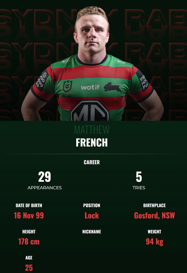 Matt French made his first grade debut for the @SSFCRABBITOHS on 11 May & is a product of public education. Matt attended Tuggerah Lakes Secondary College & was part of the football team that won The University Shield in 2016. A proud @NSWEducation alumni! rabbitohs.com.au/teams/teams-de…