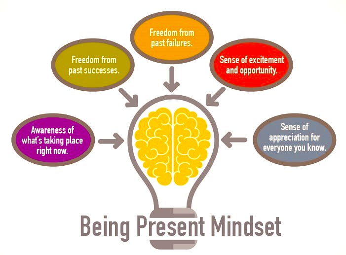The Benefits of Being Present #Mindfulness