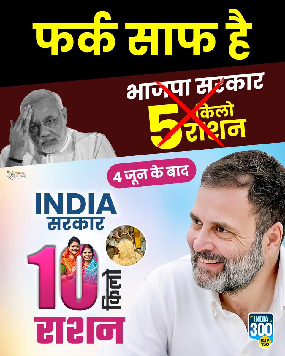 Now 10kg free !
Another reason to vote for the Congress Party!
#AapliTaiVarshaTai 
 #HaathBadlegaHalaat #आपलीताई #MumbaiNorthCentral #AapliTai