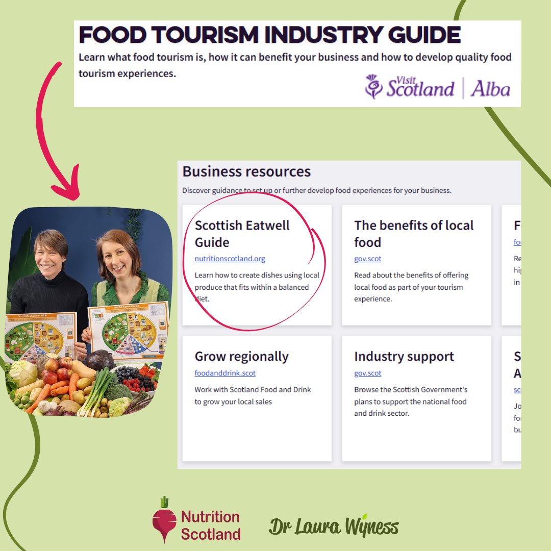 Check out the 🆕Food Tourism Industry Guide from the @VisitScotland and @scotfooddrink here: visitscotland.org/supporting-you… 🫐 It includes advice & tools - 🥗like the Scottish Eatwell Guide! 🥗 - to help grow and develop food and drink offerings. @NutritionScot #scotfoodtourism