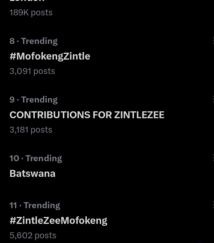 I'm moving to Botswana. They are already on the trend table DRAW ZINTLE MOFOKENG WE PIN WITH ZINTLE MOFOKENG #ZeeDominators #ZintleZeeMofokeng