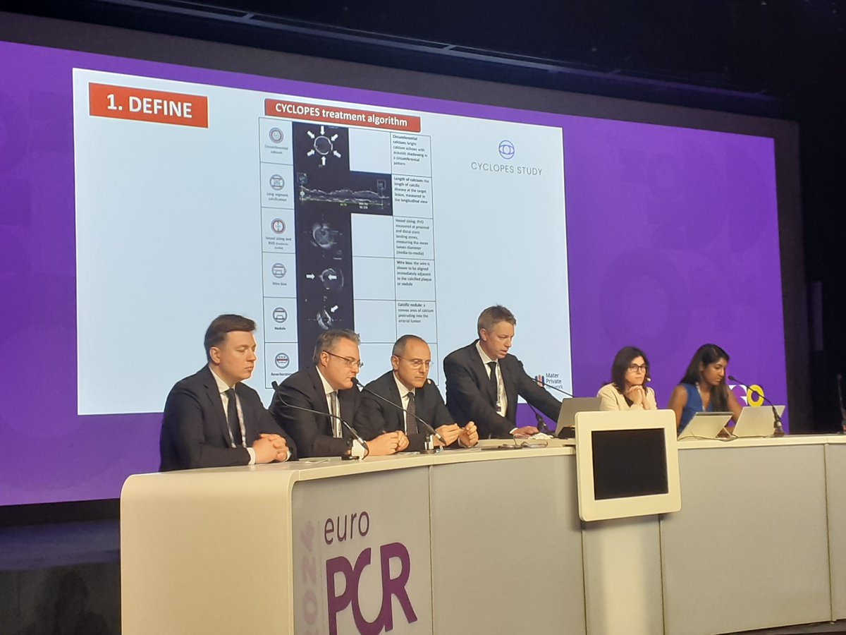 Professor Robert Byrne introduced CYCLOPES to delegates attending Euro PCR - more information to come very soon on this exciting study. #euroPCR #IVUS #calciummodification @materprivate @RCSI_Irl @robebyrne