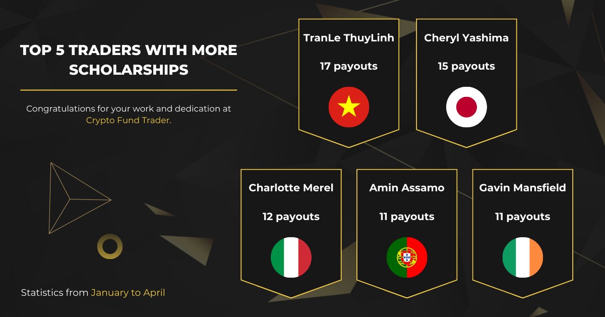 Top 5 Traders With More Scholarships 📈

(January - April)
