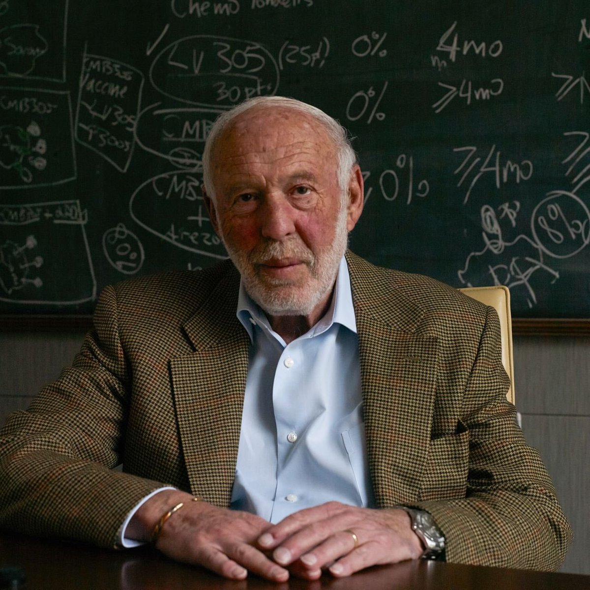 The Fascinating Story of Jim Simons - The Man who solved the markets: