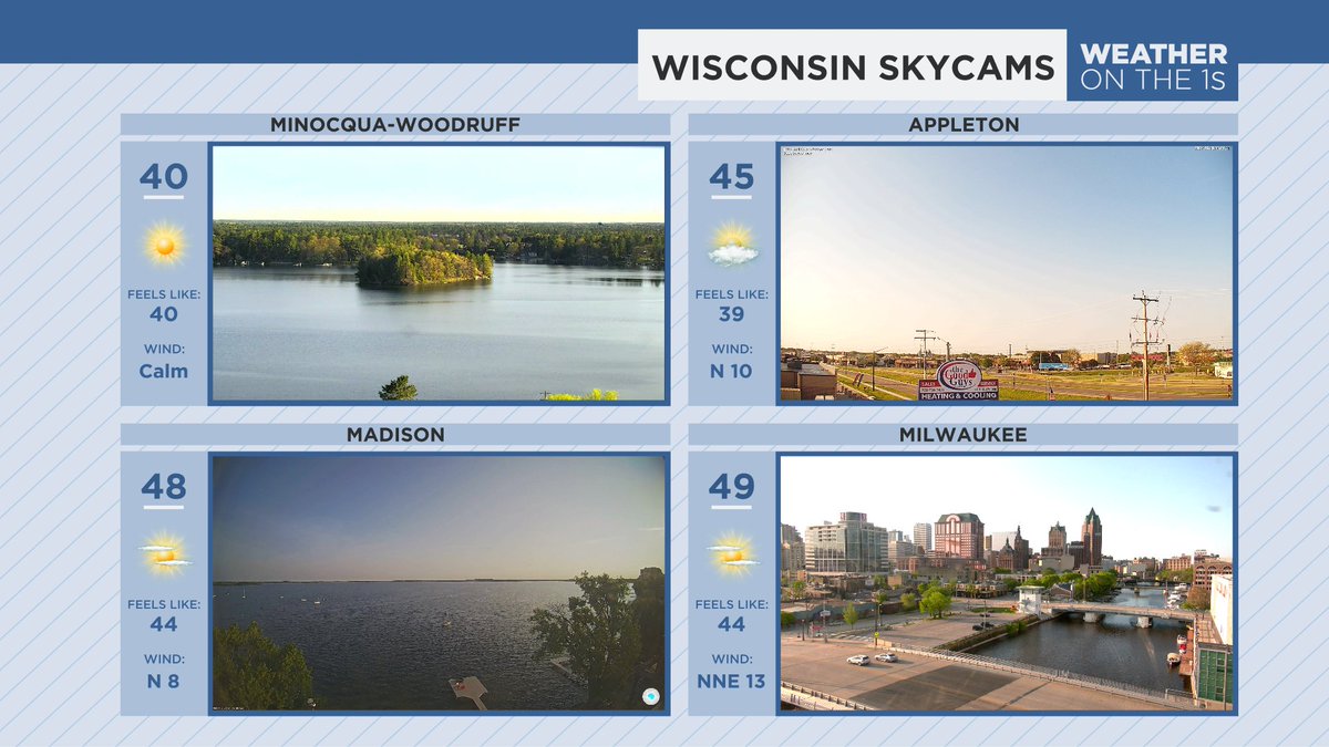 Sunny start to the day with temperatures in the 40s at 7AM Wednesday.