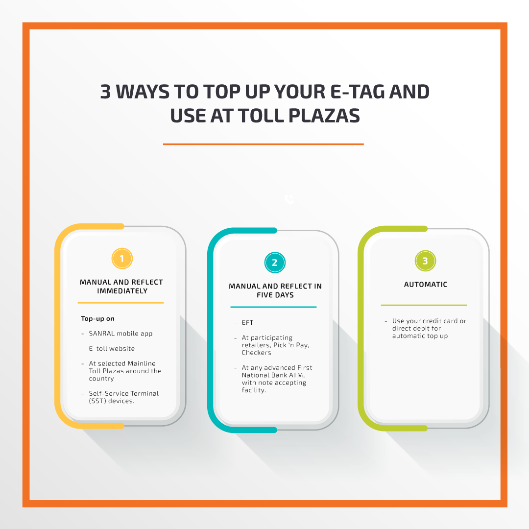 Topping up your tag is easy. Here's how to do it in a few simple steps. #SANRAL #Mobility