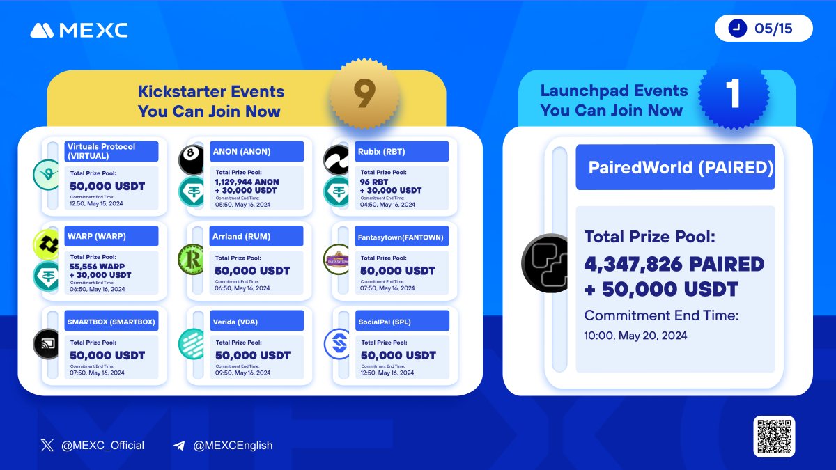 Participate in MX events for free airdrops in 3 steps! 1️⃣Buy 1,000 $MX 2️⃣Wait for your position period to be qualified 3️⃣Quick commit to participate in all