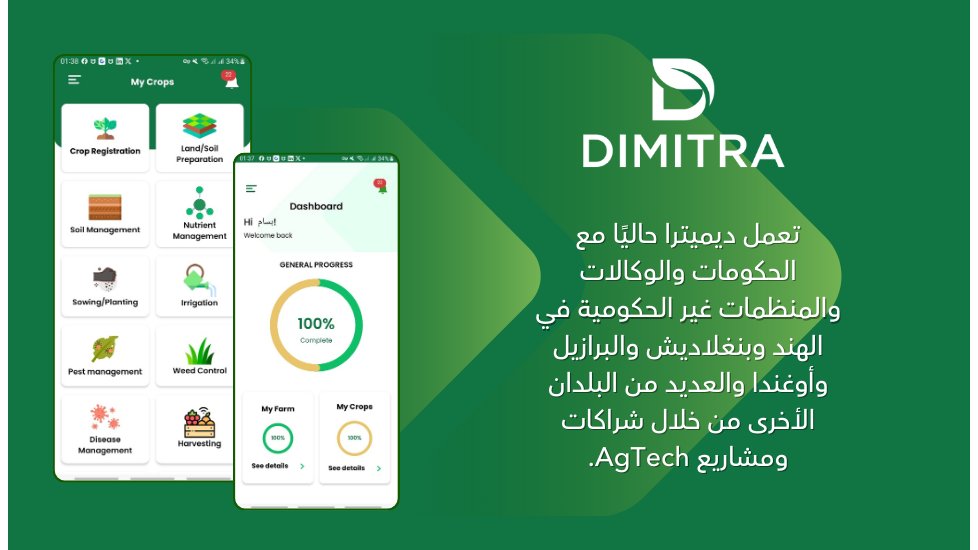 تعمل ديميترا حاليًا مع الحكومات والوكالات والمنظمات غير الحكومية في الهند وبنغلاديش والبرازيل وأوغندا والعديد من البلدان الأخرى من خلال شراكات ومشاريع AgTech.
#تكنولوجيا_ديميترا
$DMTR