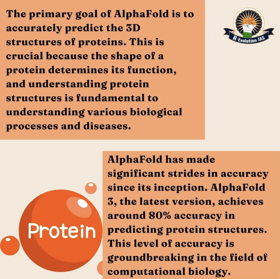 Science and Tech term in news : “Alphafold”

What is it?

Explained in the infographics given below👇