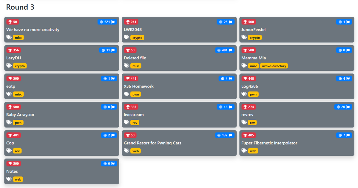 ECSC_openECSC's tweet image. 🆕3rd and last batch of challs for #openECSC - Round 3 is now live!  

⏰ Play on open.ecsc2024.it until 19 May 2024, 22:00 UTC

🎲 Misc: eotp
🌐 Web: Notes
📈 Crypto: LazyDH
🔃 Rev: Cop
💣 Pwn: Array.xor

#ECSC #openECSC2024 #ECSC2024 #CTF #cybersecurity