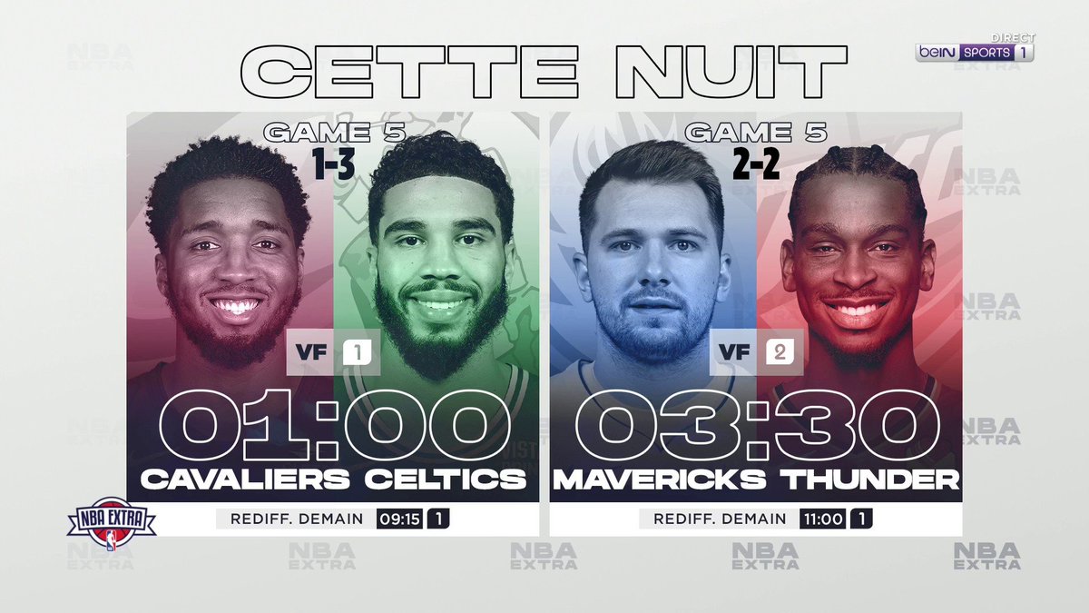 🏀 #NBAextra 
📺 Deux matchs de #NBAPlayoffs en VF cette nuit sur @beinsports_FR !
👉 01H00 : Cavaliers @ Celtics 
👉 03H30 : Maverkicks @ Thunder