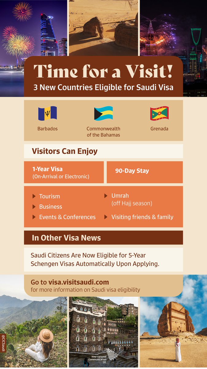 The list of countries eligible for a #Saudi visa has grown to 66! The newest additions are Barbados, Grenada, and the Commonwealth of the Bahamas. #VisitSaudi