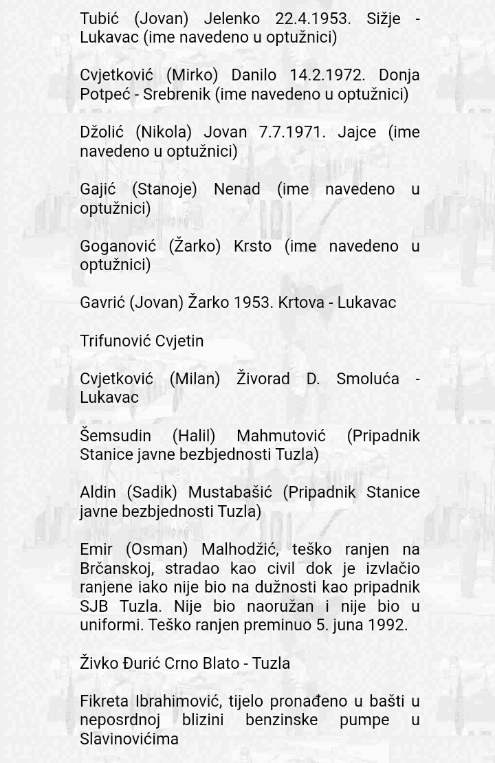 Spisak srpskih zločinaca iz JNA i građana Tuzle ubijenih od strane pravoslavnih terorista 15. maja 1992. godine. Neka se vječno pamte branitelji Brčanske Malte!