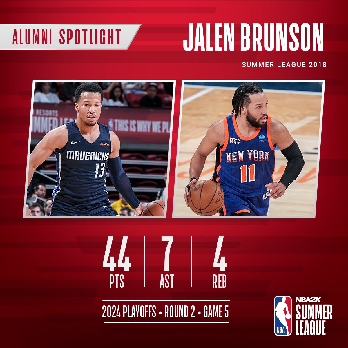 🔥 @jalenbrunson1 reached 40 for the fifth time in this postseason, and the Knicks beat the Indiana Pacers 121-91 for a 3-2 lead in their playoff series.

🎟️ NOW ON SALE for the #NBA2KSummerLeague taking place July 12-22 in Las Vegas.

Find out more here: NBAEvents.com