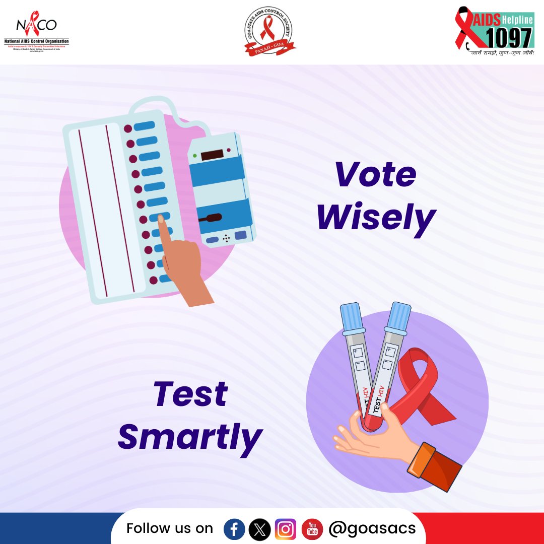 Don't let fear and hesitation hold you back from knowing your HIV status. HIV testing is completely confidential and is available for free at your nearest ICTC centre. #HIVAwareness #HIVTesting #IndiaFightsHIVandSTI #LetCommunitiesLead #NACOApp #dial1097 #HIV #AIDS #goasacs
