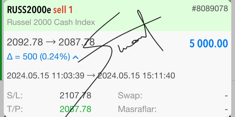 İŞLEM KANALI ALEV ALEV 🔥🔥 Doğru Strateji, Doğru Adres. Russel'den💥💲5.000💲💥 Dolar Kazanç. Başarımın Zekatı Bütün Piyasaya Armağan Olsun.🧿 ▪️ Canlı Örnek: t.me/forexper ▪️ İLETİŞİM: t.me/suatdenk #borsa #thyao #agrot #hissesenedi #tarkm