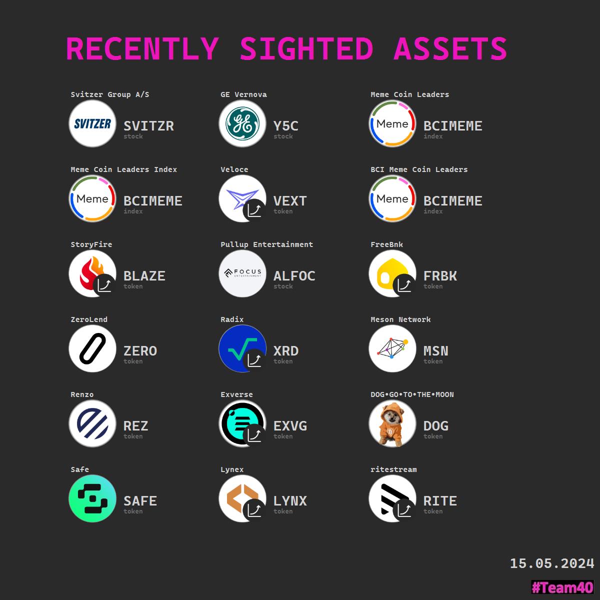 Spottet assets on @Bitpanda 🔍

(Already listed or soon to be listed.)

#Assets #Crypto #Stocks #Metals #Commodities #Bitpanda #Broker @Bitpanda_global @cbe78 @YT_Henry_Hard @BEST_Inofficial @l_lukestorm @Michael91985709

👉 team40.best