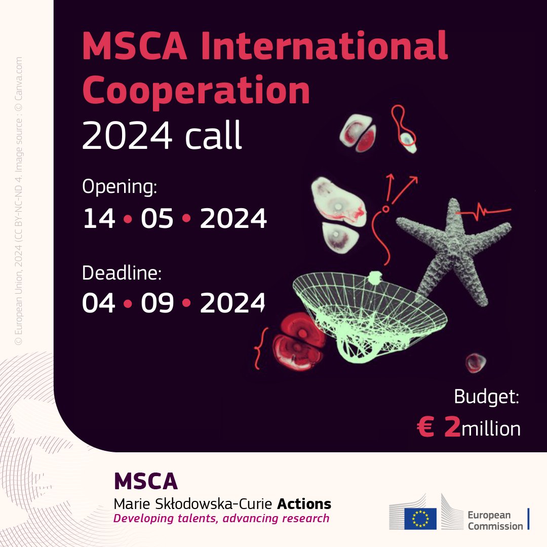 📣 The new #MSCA International Cooperation call is open! €2 million will be allocated to: 🌍🇪🇺 Strengthen international cooperation under #MSCA 🤝 Support policy dialogues with key countries 🗣 Promote #MSCA through targeted activities Apply by 4/9: europa.eu/!6CFxXP