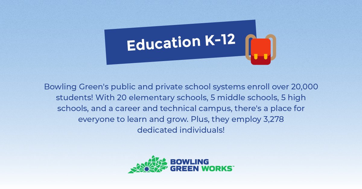 🎒With 20 elementary schools, 5 middle schools, 5 high schools, and a career and technical educational campus, there's a place for everyone to learn and grow in Bowling Green! 🌱