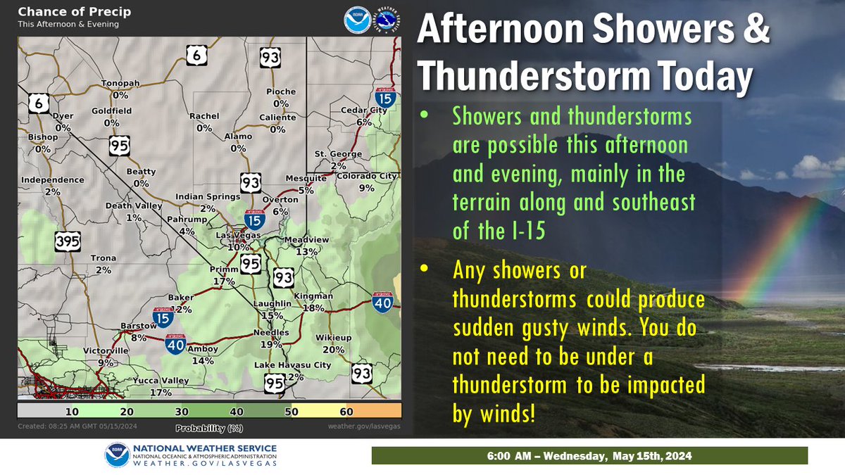 While chances are low, showers & storms should develop this afternoon in the terrain along & southeast of the I-15. With whatever develops, sudden gusty winds will be possible. Reminder: You dont need to be under a storm to be impacted for winds! #nvwx #cawx #azwx #vegasweather