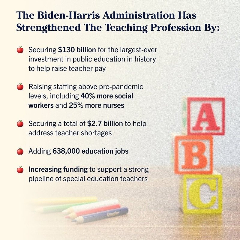 Unlike Trump, who harmed our schools, educators, and students at every opportunity during his presidency, Team Biden-Harris is dedicated to supporting our educators and fighting for their success. #InclusionCreatesBelonging
