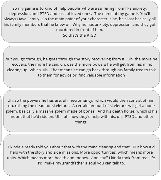 Going over my data again for a thesis chapter on workshops and I had a few kids produce some absolute gold from participatory workshops. What a journey