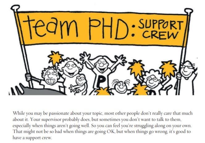 19. Support crew It’s good to have a support crew. But you have to put time into developing your support crew. You can’t just expect people to turn up when you need them, if you haven’t put the work in first. From: 52 Ways to Stay Well: buff.ly/2S21zQq