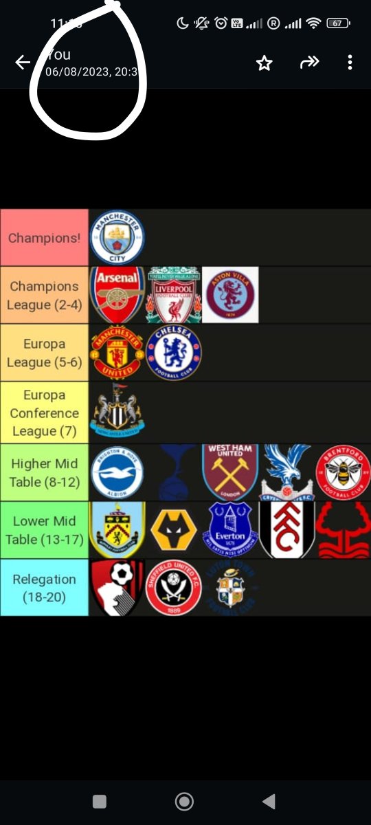 PaulBustin7's tweet photo. @DanRolinson Another top 4 believer 😁 https://t.co/4KLrmFxbpo
