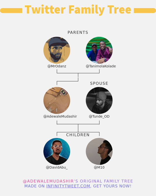 Ajibade (@adewalemudashir) on Twitter photo π¨βπ©βπ§βπ¦ My Twitter Family:
π« Parents: <a href="/MrOdanz/">SP</a> <a href="/TanimolaKolade/">Ekiti Baby Governor TK</a>
π° Spouse: <a href="/Tunde_OD/">Tunde Onakoya</a>
πΆ Children: <a href="/DavidAbu_/">David Abu _ || DataFestAfrica2025</a> <a href="/M10/">Mesut Γzil</a>
β‘οΈ infinitytweet.me/family-tree π¨βπ©βπ§βπ¦ My Twitter Family:
π« Parents: <a href="/MrOdanz/">SP</a> <a href="/TanimolaKolade/">Ekiti Baby Governor TK</a>
π° Spouse: <a href="/Tunde_OD/">Tunde Onakoya</a>
πΆ Children: <a href="/DavidAbu_/">David Abu _ || DataFestAfrica2025</a> <a href="/M10/">Mesut Γzil</a>
β‘οΈ infinitytweet.me/family-tree
