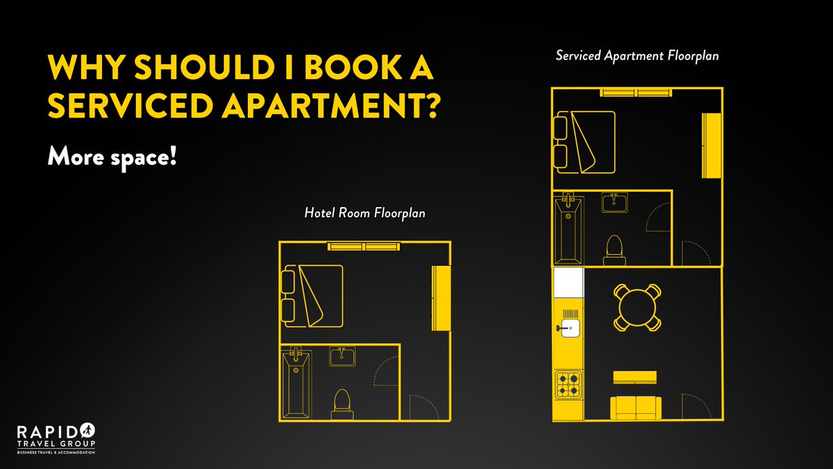 Serviced apartments are often twice, or even 3 times, as big as a hotel room. There's also the benefit of having home comforts, like a sofa, dining table, kitchen, etc. Where would you rather have to stay for a week? #businesstrip #servicedapartments