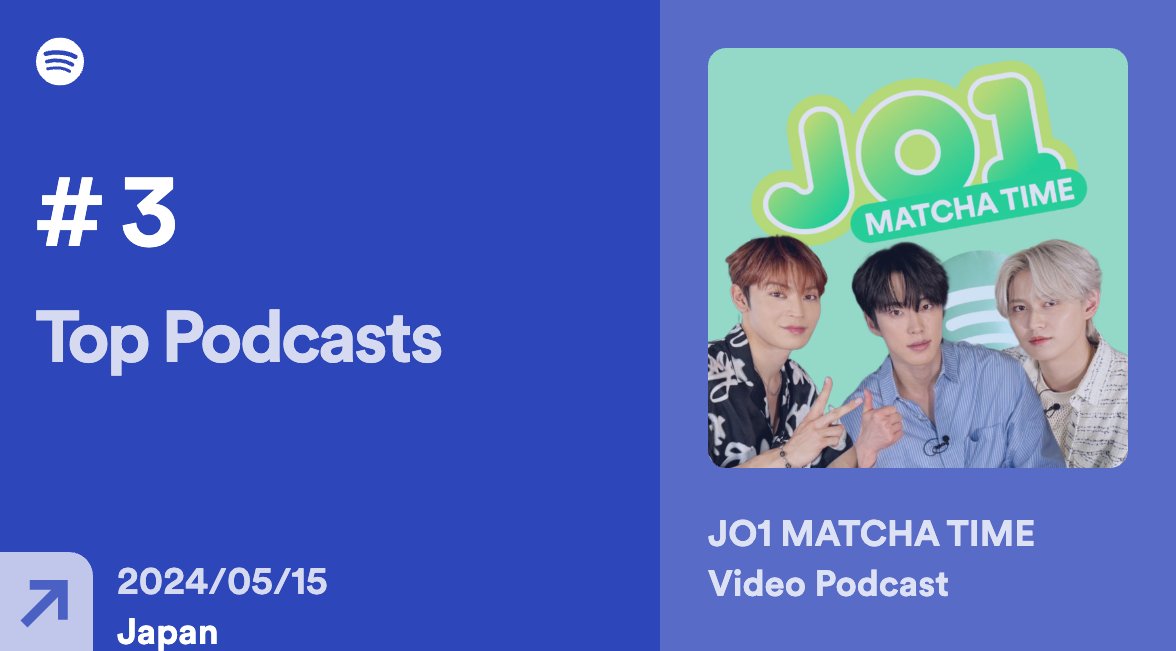 'JO1 MATCHA TIME Video Podcast' #JO1_MATCHA_TIME 現在 Podcast ランキング3位です🎖️ たくさんのご視聴ありがとうございます！ Currently ranked 3rd in the Japan Podcast charts🎖️ Thank you so much for watching! #JO1 #JO1_HITCHHIKER #HITCHHIKER #Love_seeker