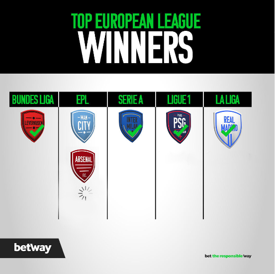 Europe's Top League winners so far. Only one remain. Who will win the #EPL title?
