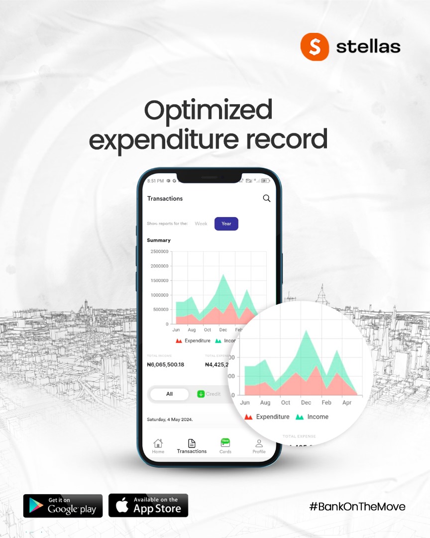 stellasbank's tweet image. New Features Alert 🔔.
Your Stellas App just got upgraded with exciting new features to help you bank on the move conveniently.

Swipe and find out more.

#bankonthemove
#newfeatures
#stellas