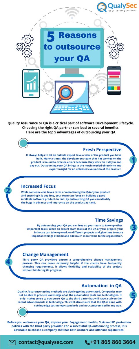 What is the main reason you should outsource your #QA #Testing? Check out this infographic to know more. @qualysec_tech #Infographic #QAEngineer #QualityAssurance #QC #SoftwareTesting #DataScience #Software #Development #Developer #Programming #Coding #Technology #Automation