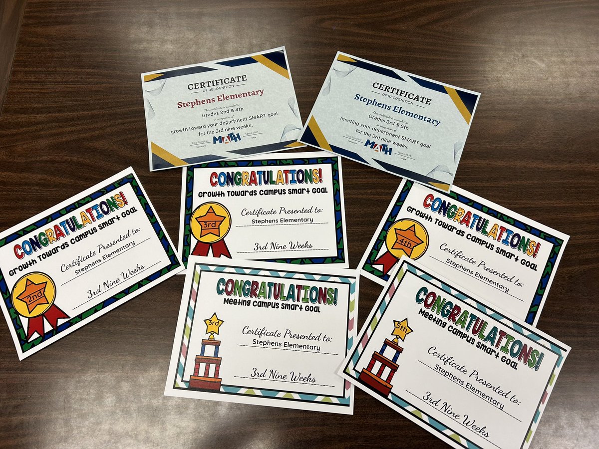Congratulations to our math teachers for showing growth and meeting their Smart Goals! @Arcos1968 @BenjaminVoss_ @maty_orozco @drgoffney