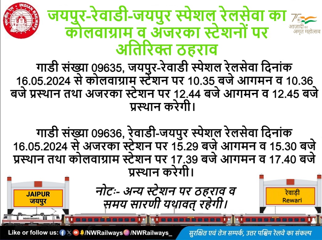यात्रीगण कृपया ध्यान दें । गाडी संख्या 09635-36 जयपुर-रेवाड़ी-जयपुर  कल से  कोल्वाग्राम व अजरका स्टेशनों पर भी रूकेगी। @iammanmeetsingh