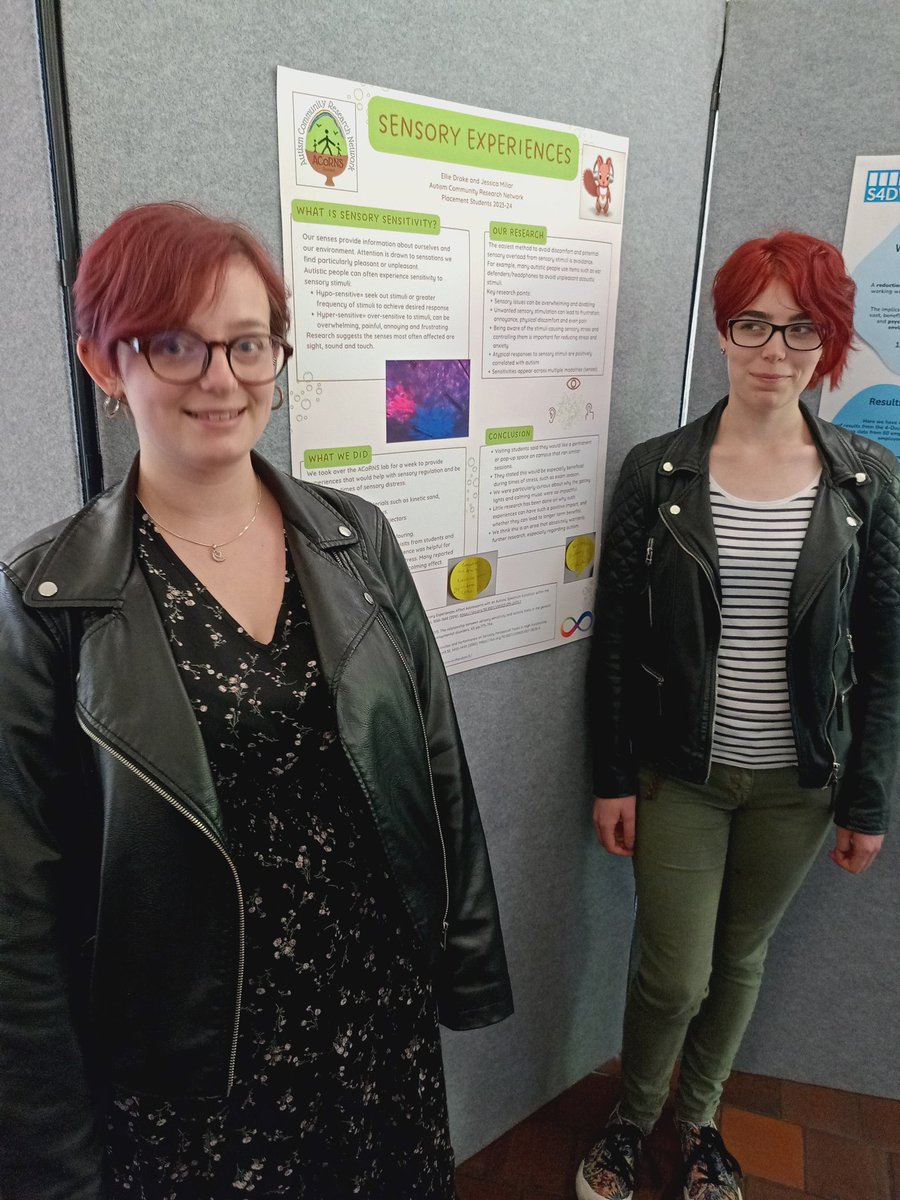 Wonderful placement students at @Sussex_Psych poster event, reporting on our sensory lab for #neurodiversity week