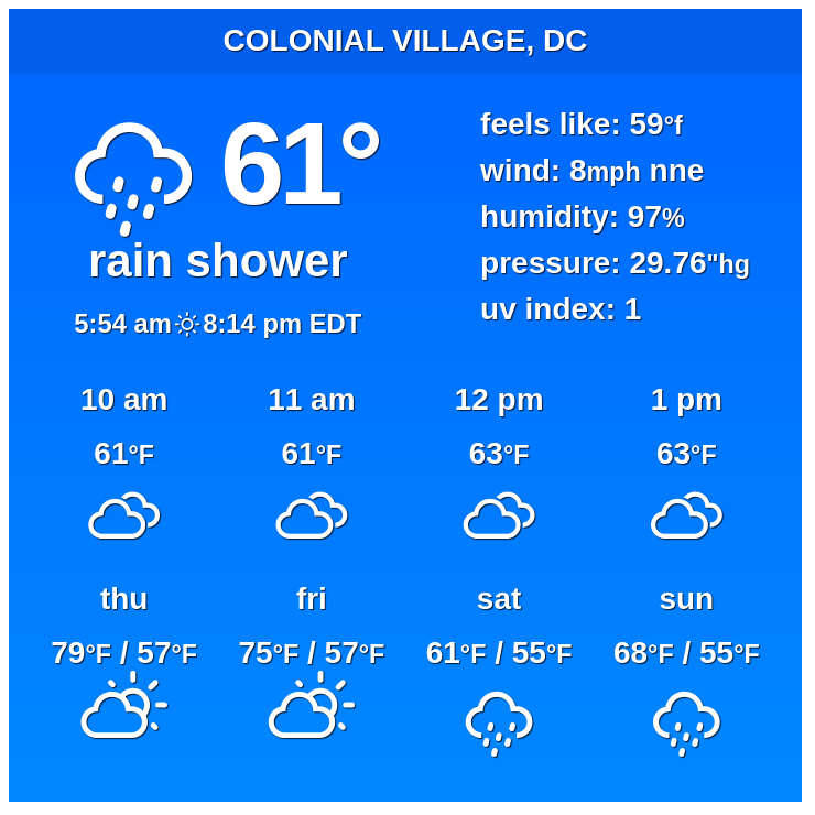 🇺🇸 ColonialVillage, DC - Long-term weather forecast

In #ColonialVillage, a combination of cloudy, rainy and stormy #weather is... 

✨ Explore: weather-us.com/en/district-of…

 #dcwx  #districtofcolumbia