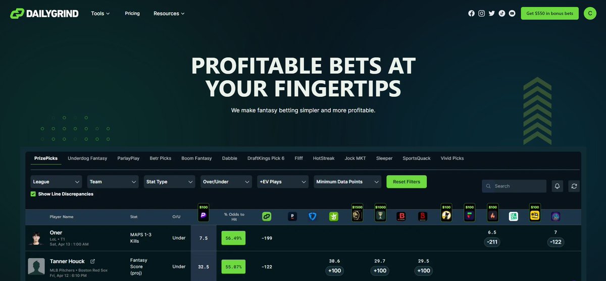 Want to be a profitable Fantasy bettor? Here's EVERYTHING you NEED to know about @DGFantasy tools (dgfantasy.com)👇 A Thread🧵