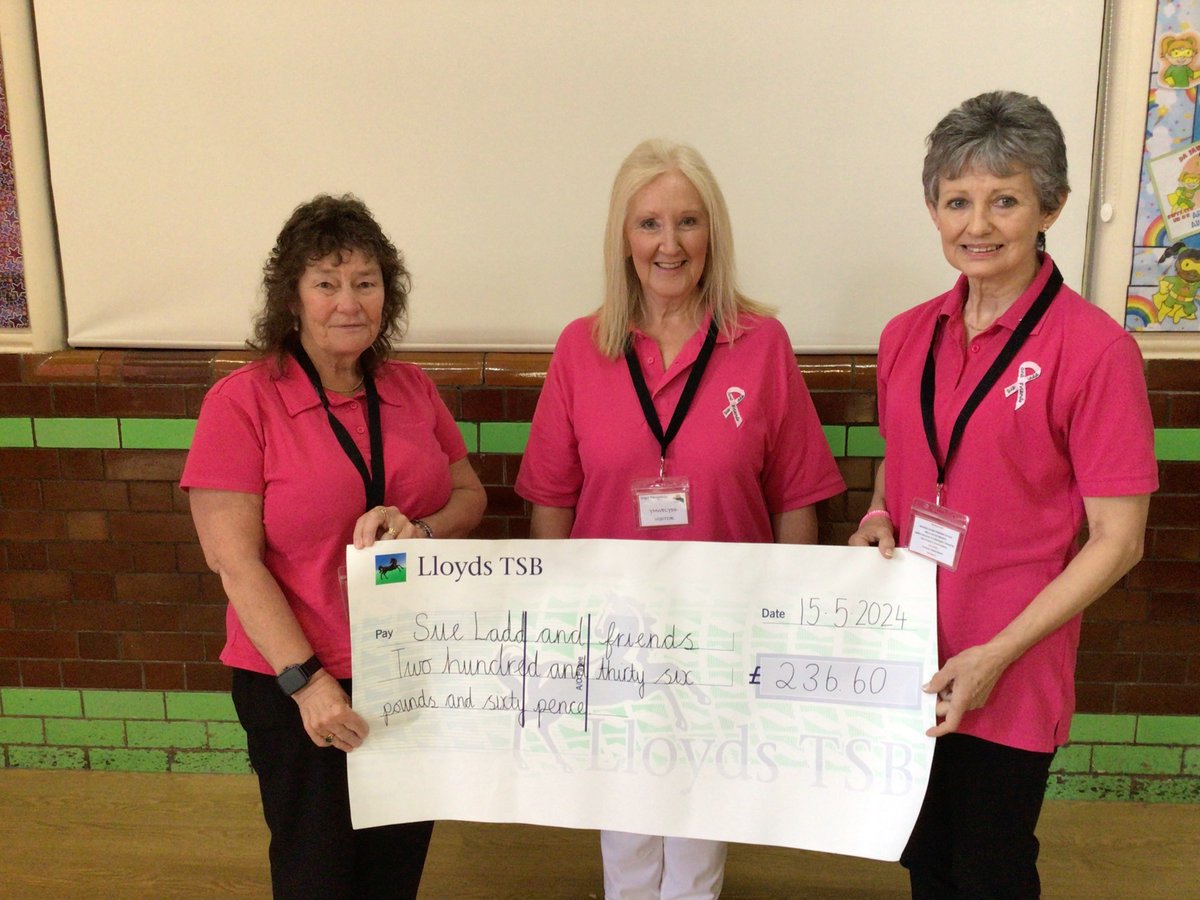 Braf oedd cyflwyno siec o £236.60 y prynhawn yma i’r elusen Sue Ladd a’i ffrindiau. Rydym yn gobeithio y gall yr arian yma helpu pobl yn ein cymuned. Sue Ladd and friends were thrilled to accept our donation of £236.60 for their charity.