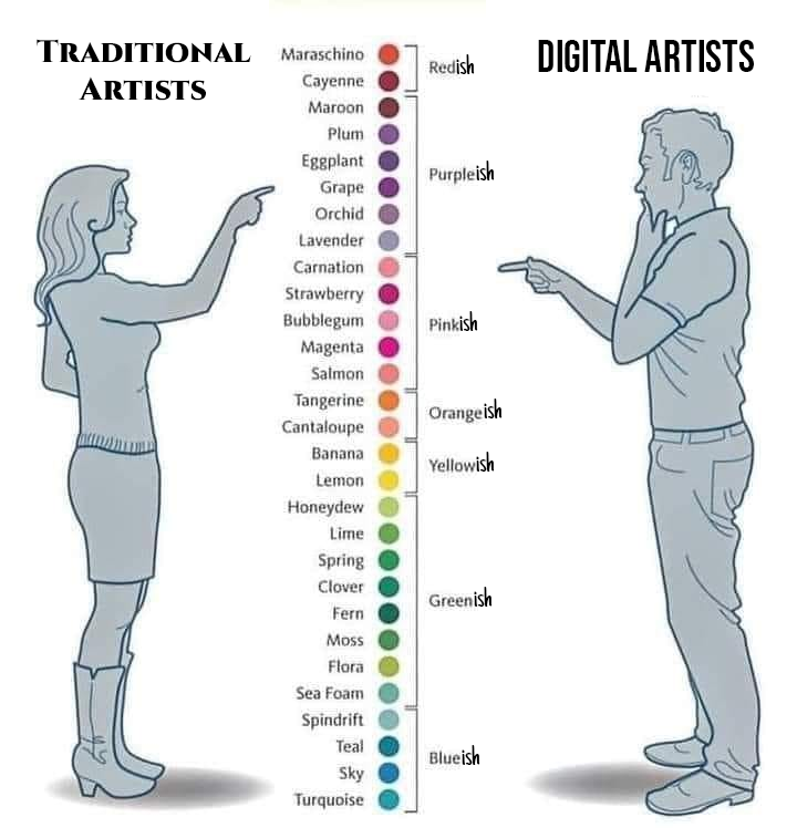 I've been informed this may be more accurate. 