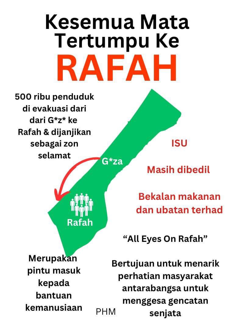 health_malaysia's tweet photo. All Eyes On Rafah adalah satu tagline untuk menyeru masyarakat antarabangsa kembali prihatin kepada isu yang berlaku di Rafah. 

Thread https://t.co/8JiNFJ3dOT