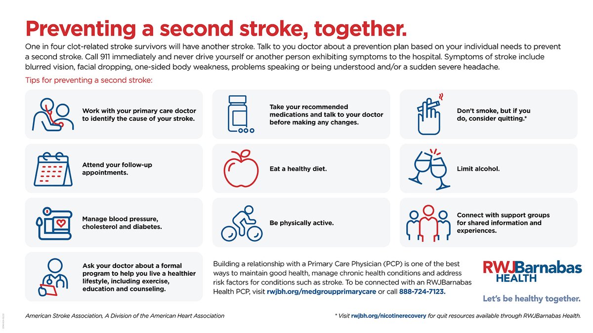 One in 4 clot-related stroke survivors will have another stroke. If you’ve had a stroke, talk to your doctor about a prevention plan. For more information about stroke, visit rwjbh.org/stroke. #LetsBeHealthyTogether