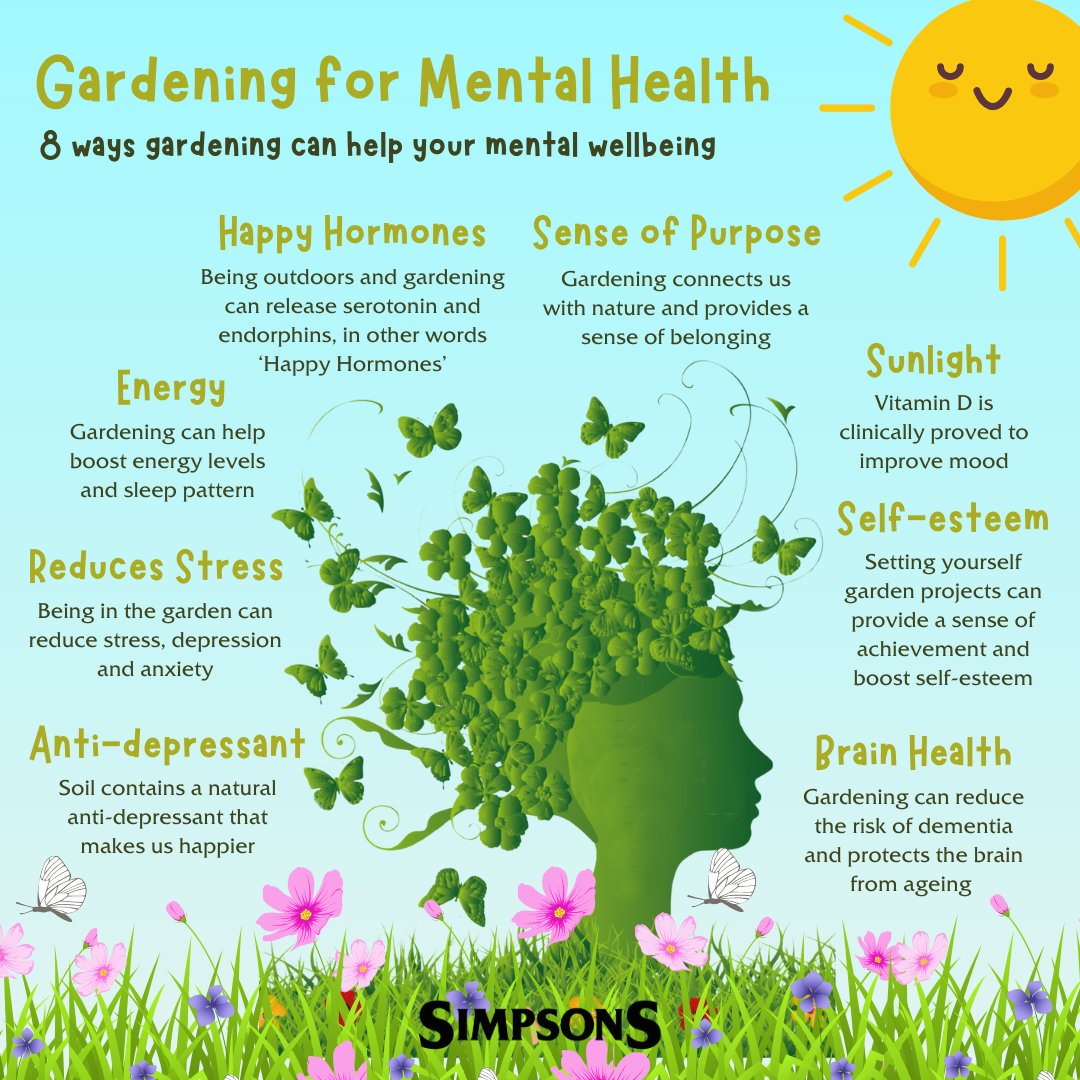 Gardening for Mental Health!💚

This years #MentalHealthWeek is focusing on 'Movement for mental health', and highlighting the benefits of moving your body to help your mind. Here are a few ways making gardening your 'movement' can help boost your mental &amp; physical health.