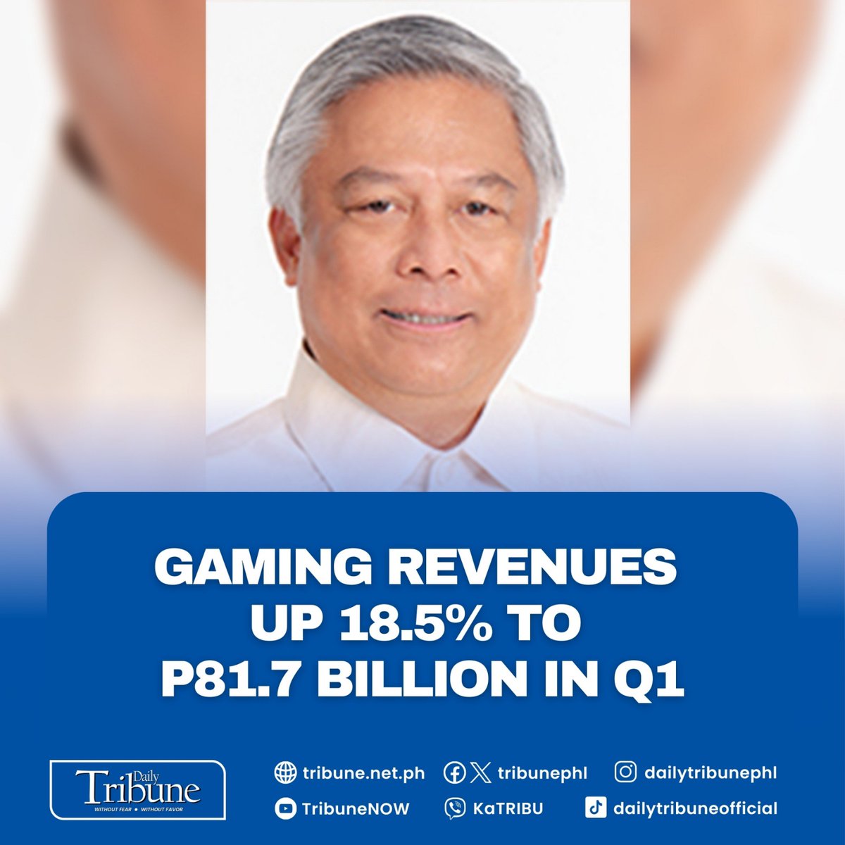 The Philippine Amusement and Gaming Corporation (PAGCOR) today said the country's Gross Gaming Revenues (GGR) in the first quarter of the year reached P81.70 billion or an 18.54% increase from its P68.92 billion earnings in the same quarter last year.

Read more at: