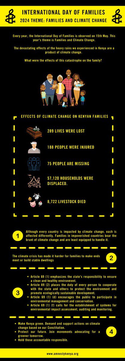 Today marks International Day of Families, and this year's theme—Families and Climate Change—resonates deeply. The recent heavy downpours have starkly highlighted the devastating effects on families. Lets revisit this #InternationalDayOfFamlies @UNEP @UNEP_Africa @Environment_Ke