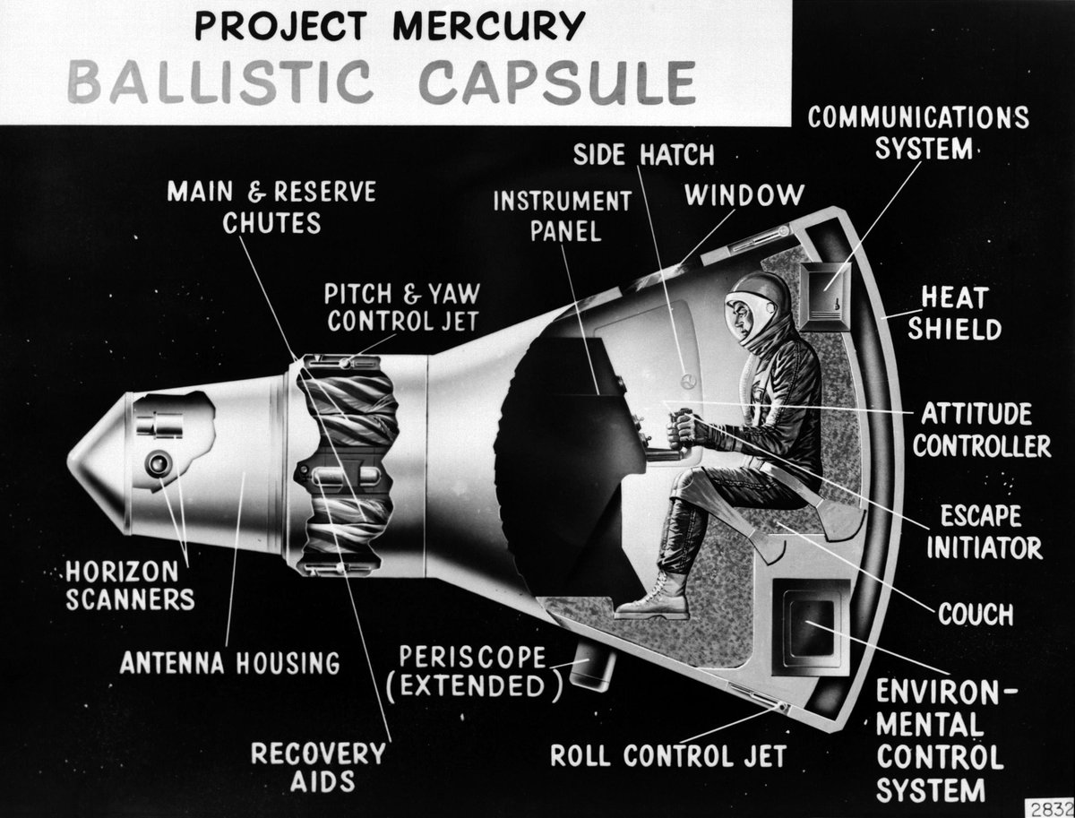AFmuseum's tweet image. The rocket on display represents the launch vehicle for USAF Major Gordon Cooper’s Mercury-Atlas 9 mission on May 15-16, 1963. His was the final and longest Mercury mission, lasting more than 34 hours. In his spacecraft Faith 7, Cooper orbited the Earth 22 times. #OTD #spacegeek
