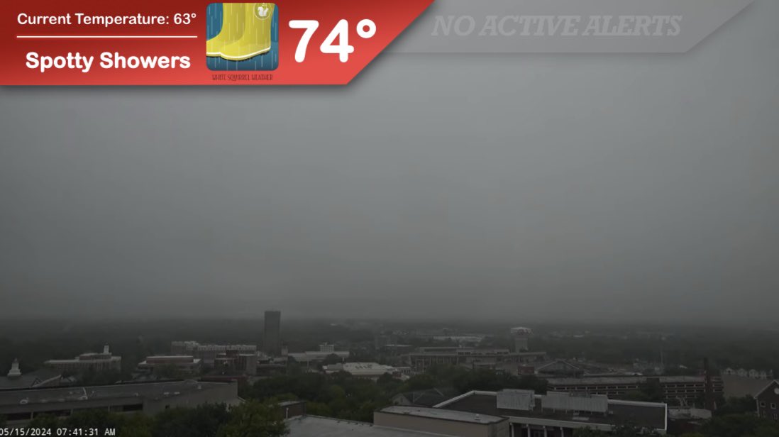 Scattered showers are possible throughout the day today as a slow-moving low pressure system works its way off to the east. Temperatures will peak around the low 70s this afternoon, preparing us for a slight warm-up into the weekend! ⛅️ #WKU