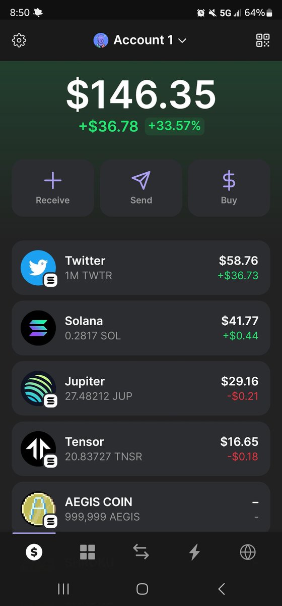 It will always be called Twitter 🔥 $TWTR
@TW1TTERonSOL